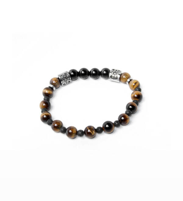 Meditation Rosary