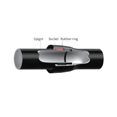 T Joint Ductile Iron Pipe