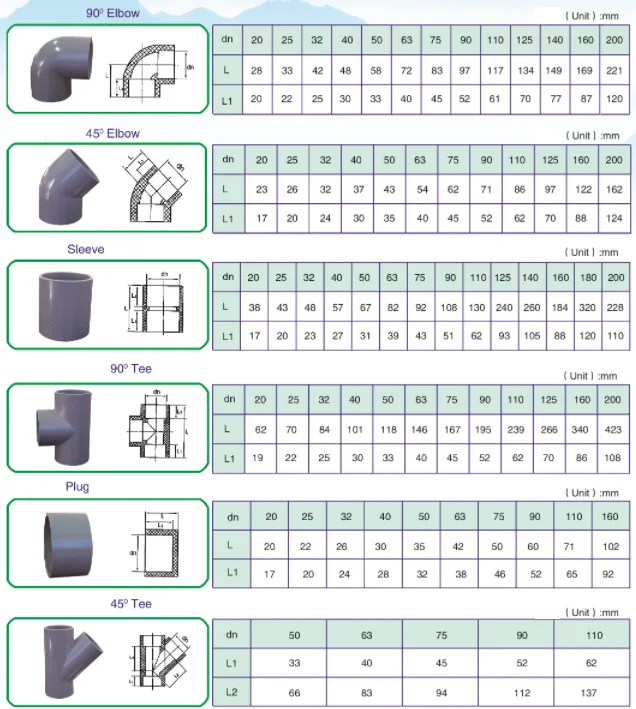 Upvc Accessories