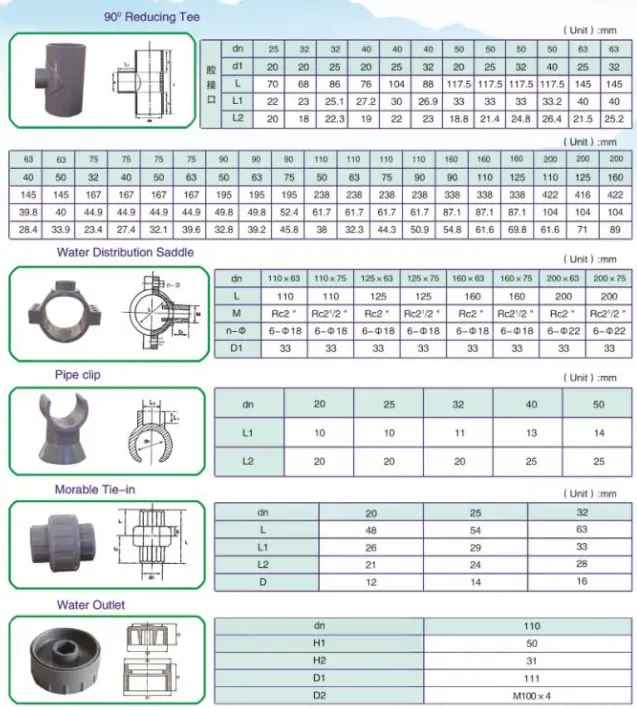 Upvc Accessories